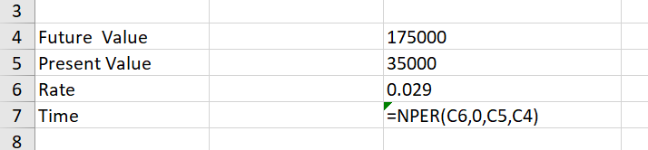 3 4 Future Value 5 Present Value 175000 35000 0.029 6 Rate