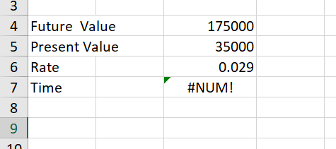 7 Time 8 =NPER(C6,0,C5,C4) 3 4 Future Value 175000 5 Present Value