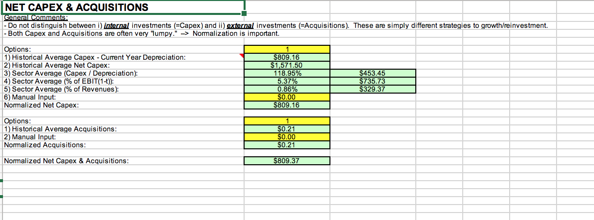 (legal) earnings management (e.g., early revenue recognition, etc.) - There is no