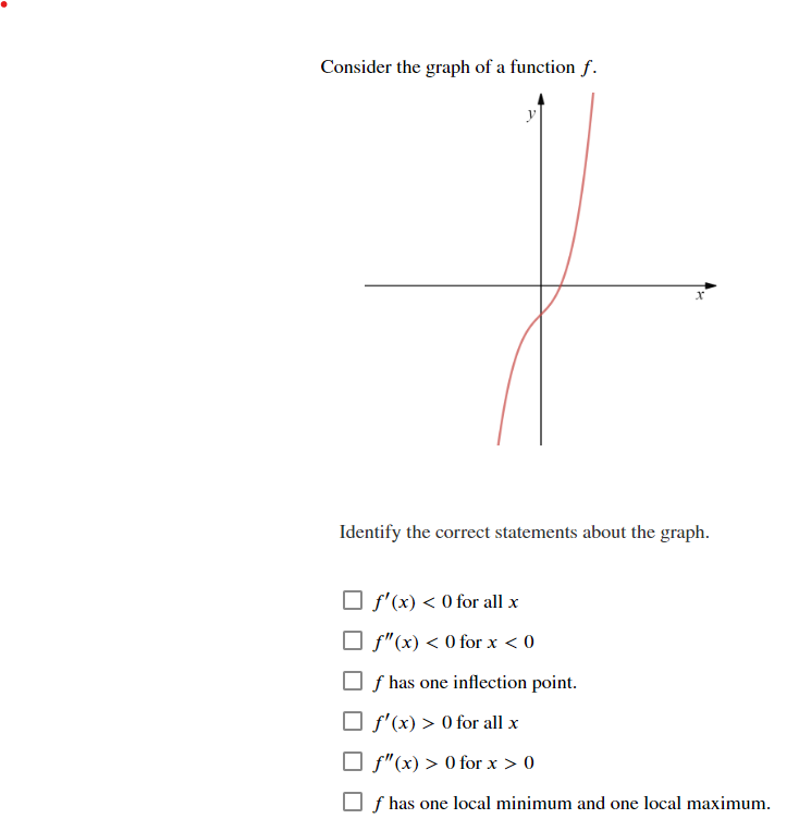 Consider the graph of a function f. x Identify the correct statements