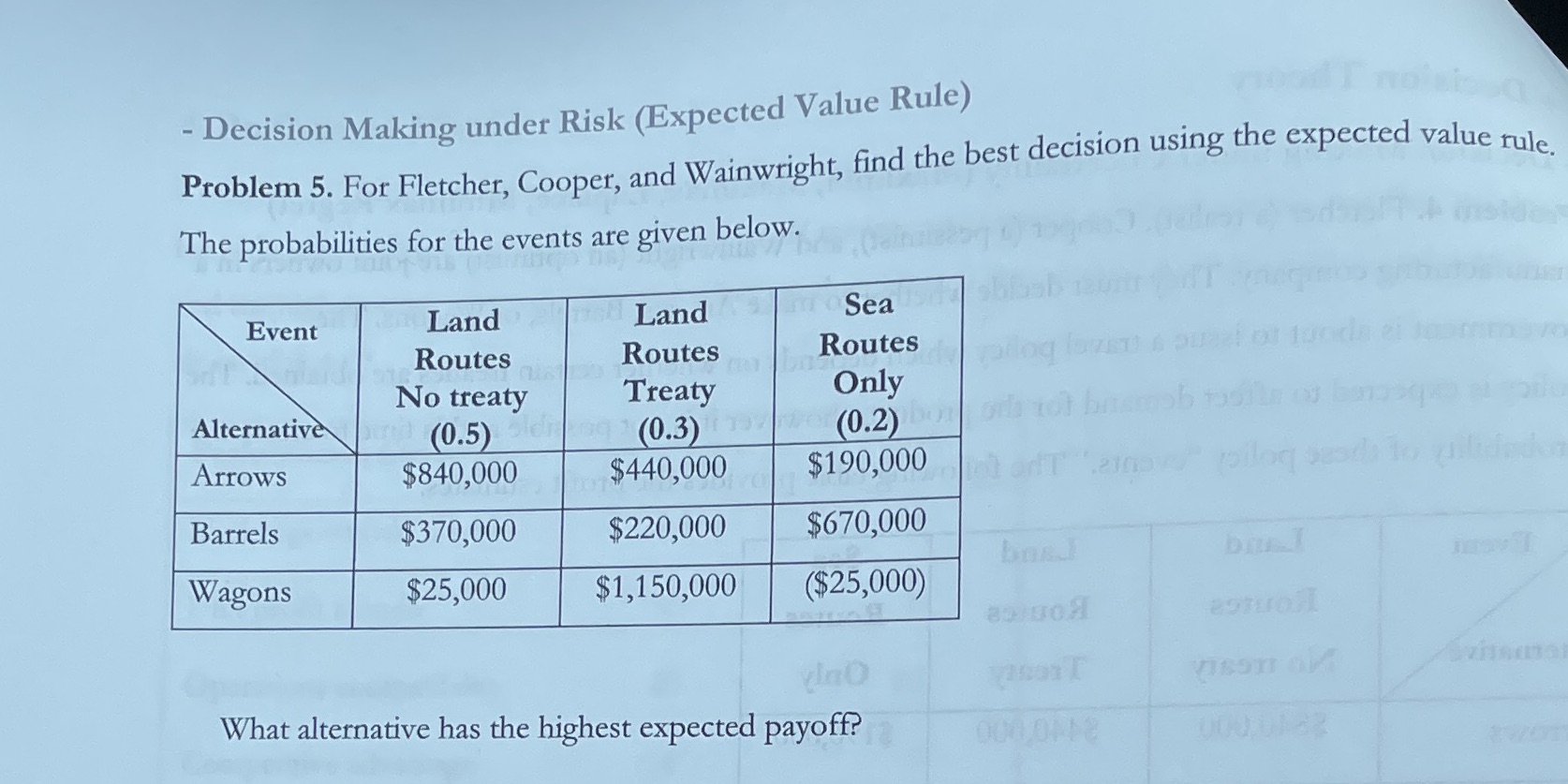- Decision Making under Risk (Expected Value Rule) Problem 5. For Fletcher,