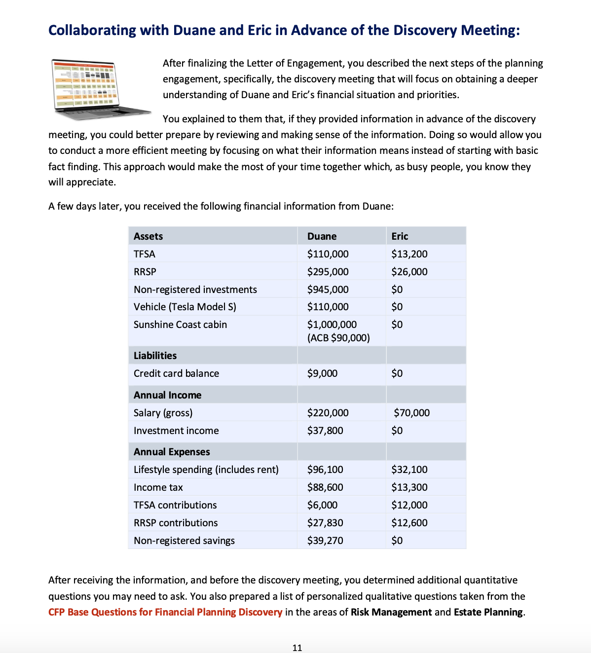 there's a lot more to do than I expected. Duane: Yes, it