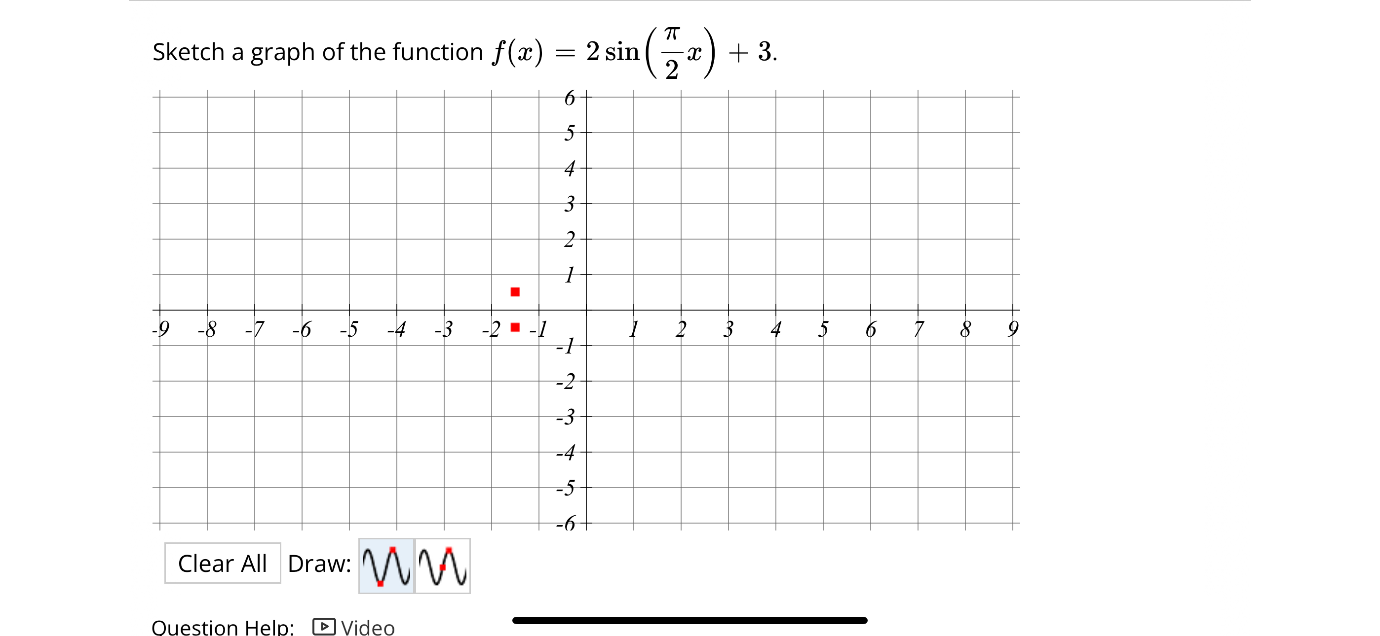 Sketch a graph of the function f(x) = 2 sin x+3. 2