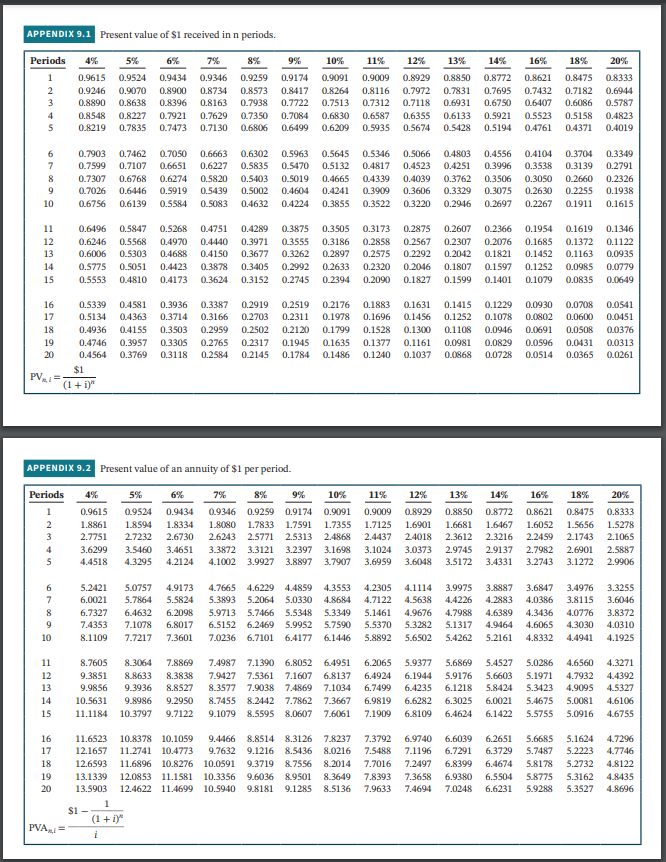 marketing at C&C Sports, is convinced that the company could sell even