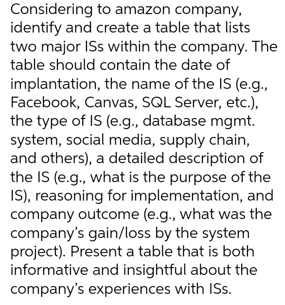 Considering to amazon company, identify and create a table that lists two