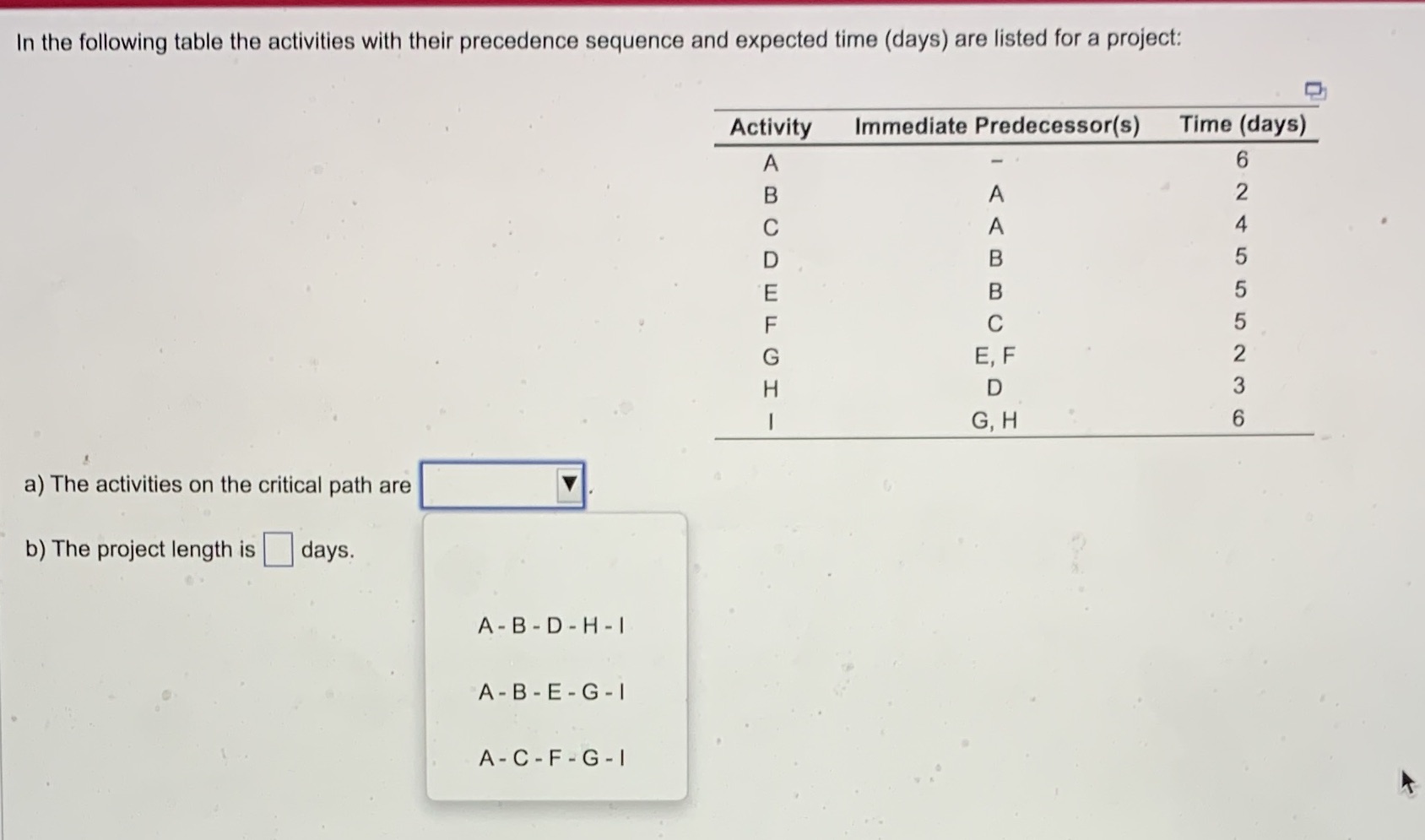 Activity Immediate Predecessor(s) Time (days) A 6 B A 2 A 4