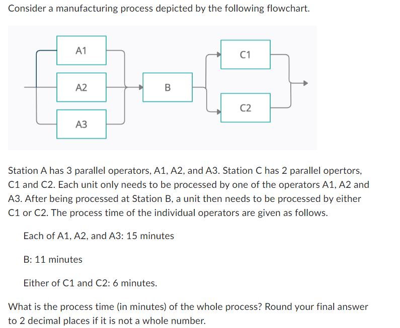 Consider a manufacturing process depicted by the following flowchart. A1 C1 A2