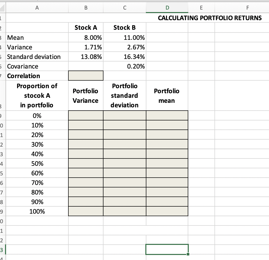 A B C D E F CALCULATING PORTFOLIO RETURNS 2 Stock A