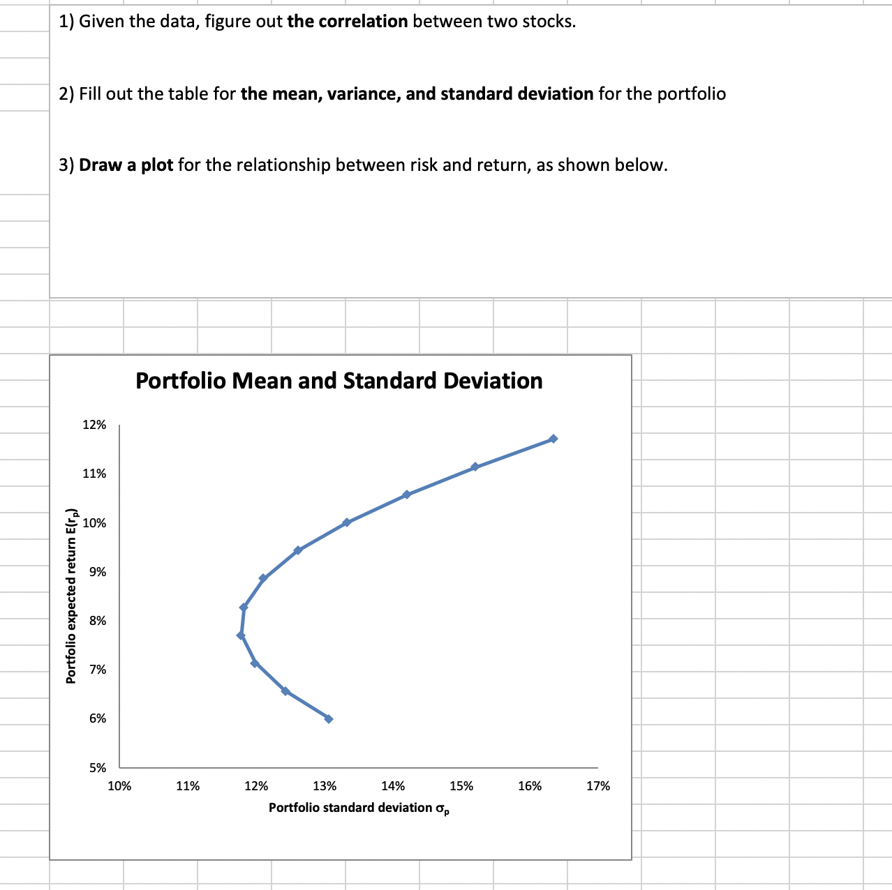 Stock B 3 Mean 8.00% 11.00% 7 Variance 1.71% 2.67% 5 Standard