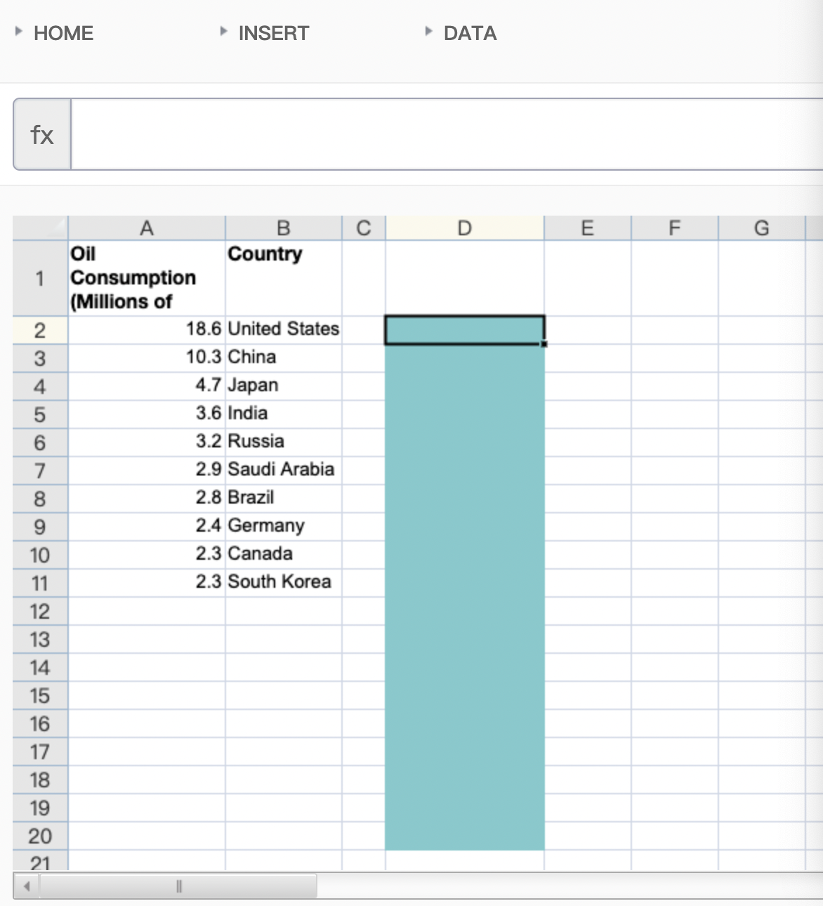 HOME INSERT fx 0 Oil A 1 Consumption 23 2 3 4