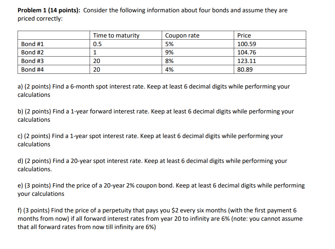 Problem 1 (14 points): Consider the following information about four bonds and