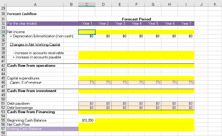 Total revenue 5 Revenue growth 6 7 Operating expenses 8 Operating expense