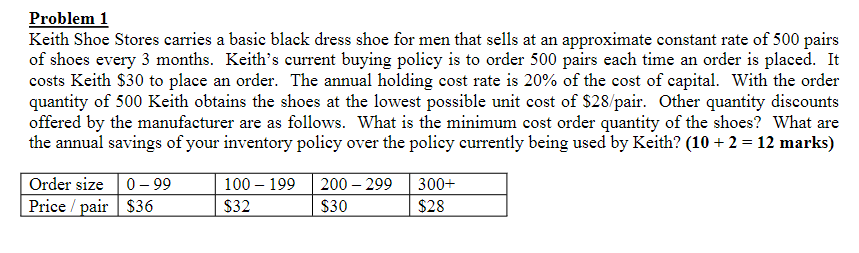 Problem 1 Keith Shoe Stores carries a basic black dress shoe for