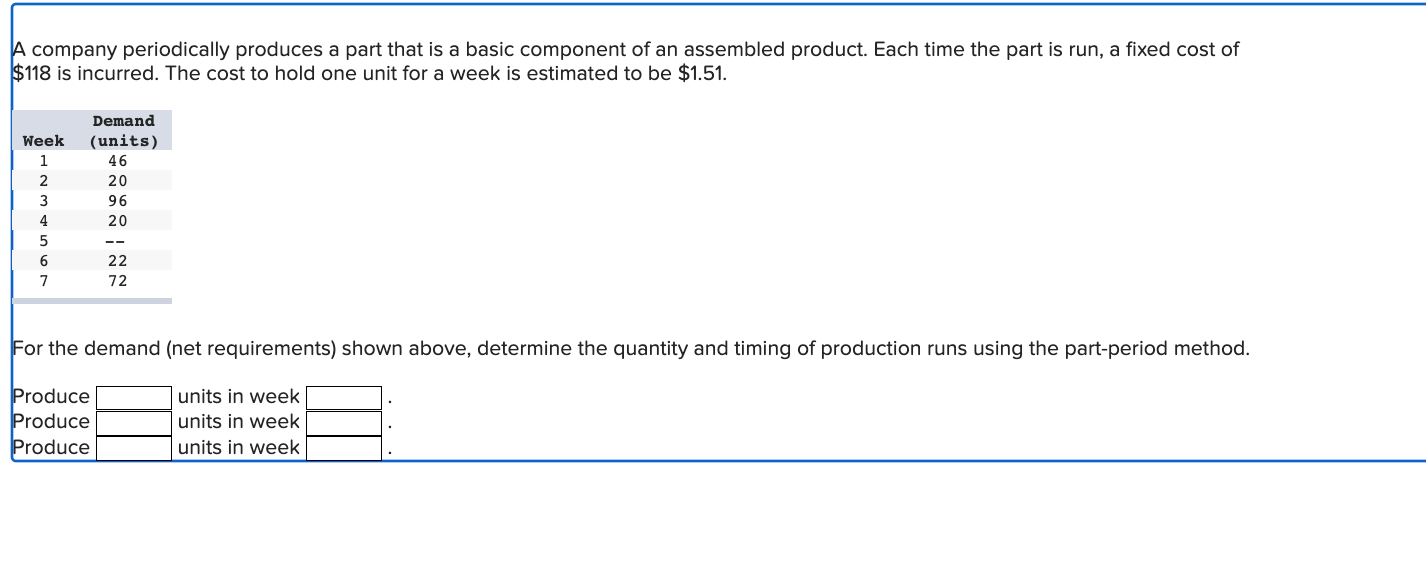 A company periodically produces a part that is a basic component of