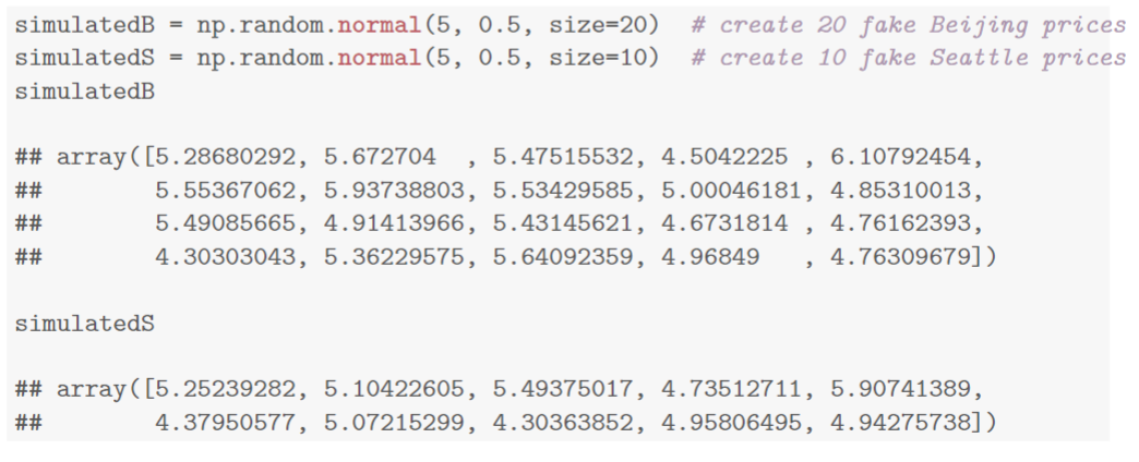simulatedB = np.random.normal(5, 0.5, size=20) # create 20 fake Beijing prices simulatedS