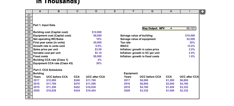 21 22 23 Thousands) 24 Part 1. Input Data 25 Key Output: