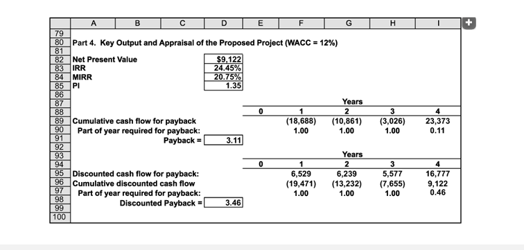 cost) $8,000 Salvage value of building $10,000 28 Net operating WC/Sales 10%