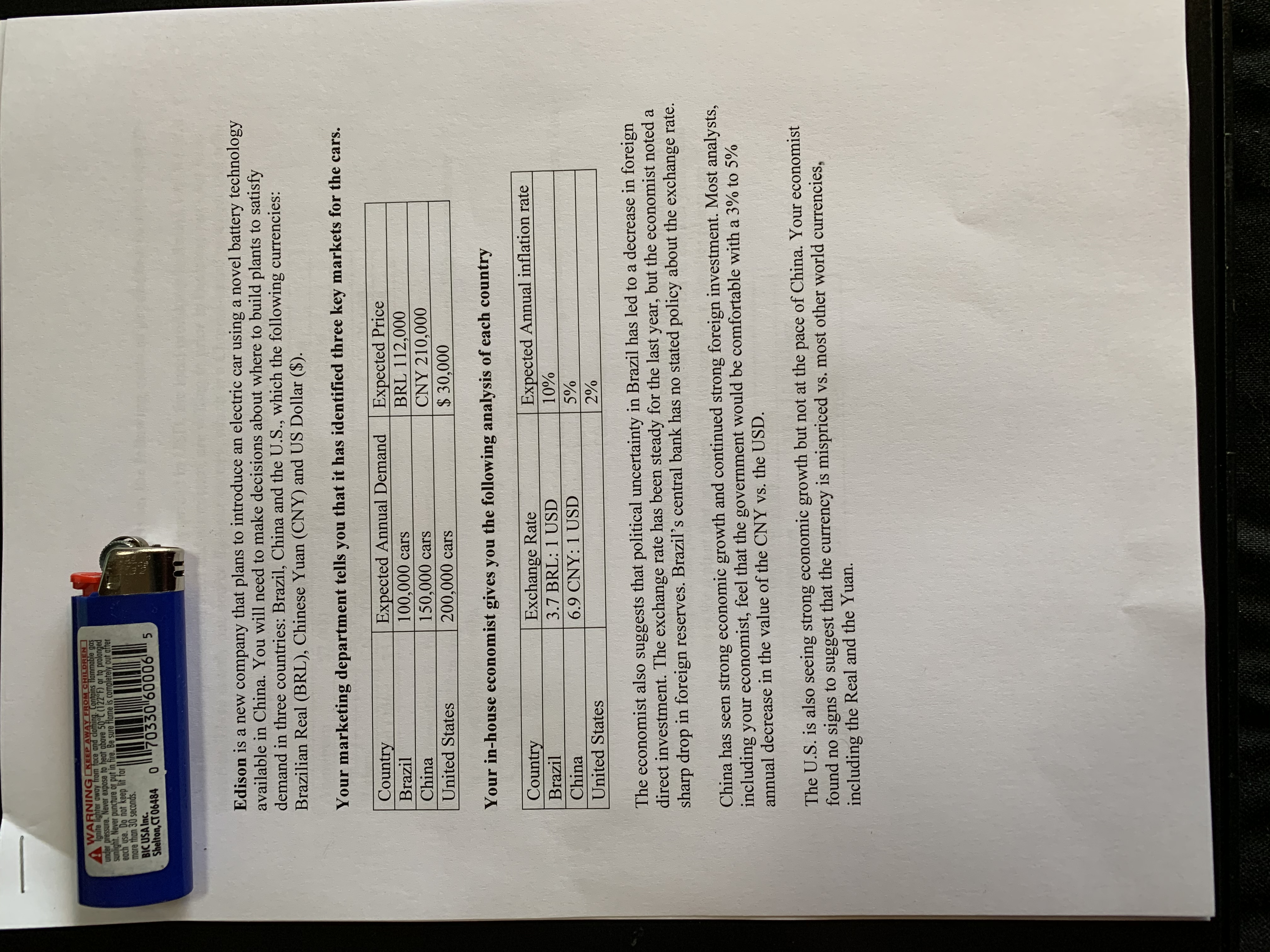 WARNING KEEP AWAY FROM CHILDREN Ignite lighter away from face and clothing.