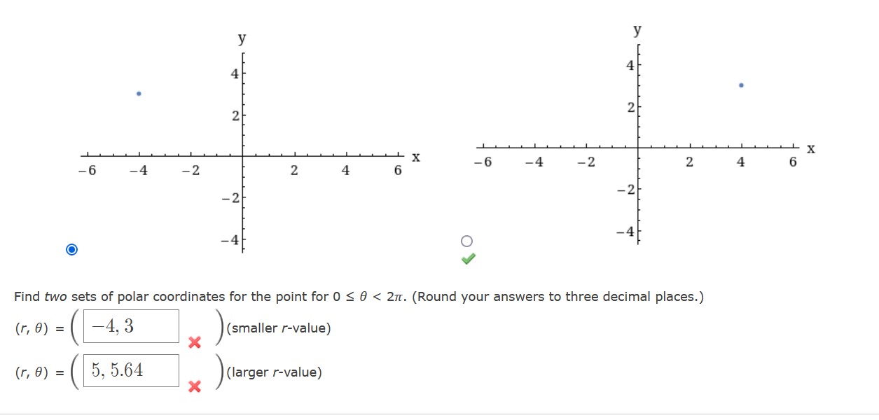 2 y y 4 2 X -6 -4 -2 2 4 6