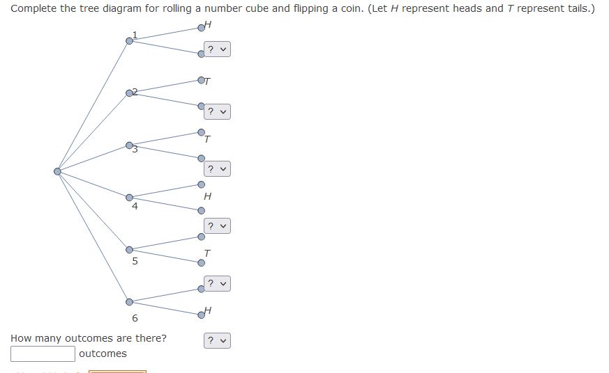 Complete the tree diagram for rolling a number cube and flipping a