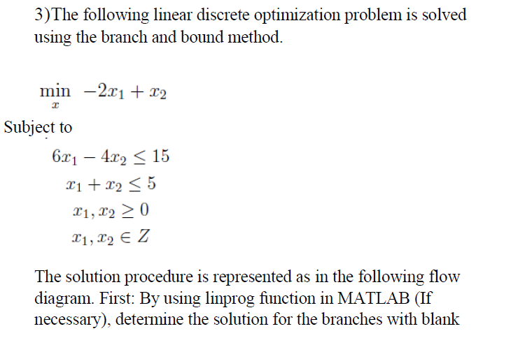 3)The following linear discrete optimization problem is solved using the branch and