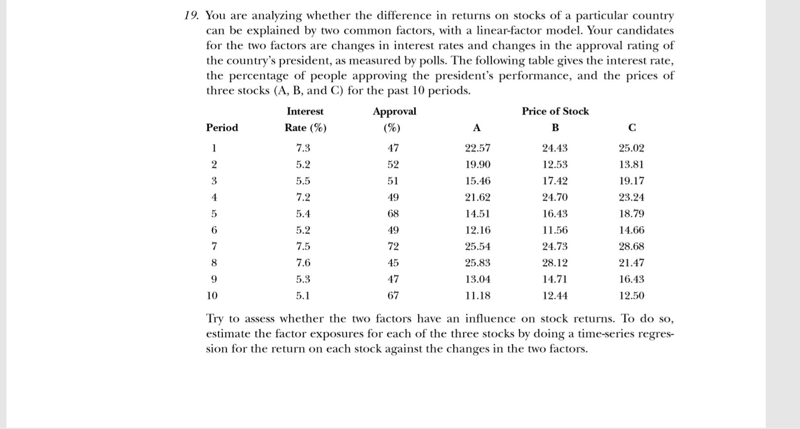 19. You are analyzing whether the difference in returns on stocks of