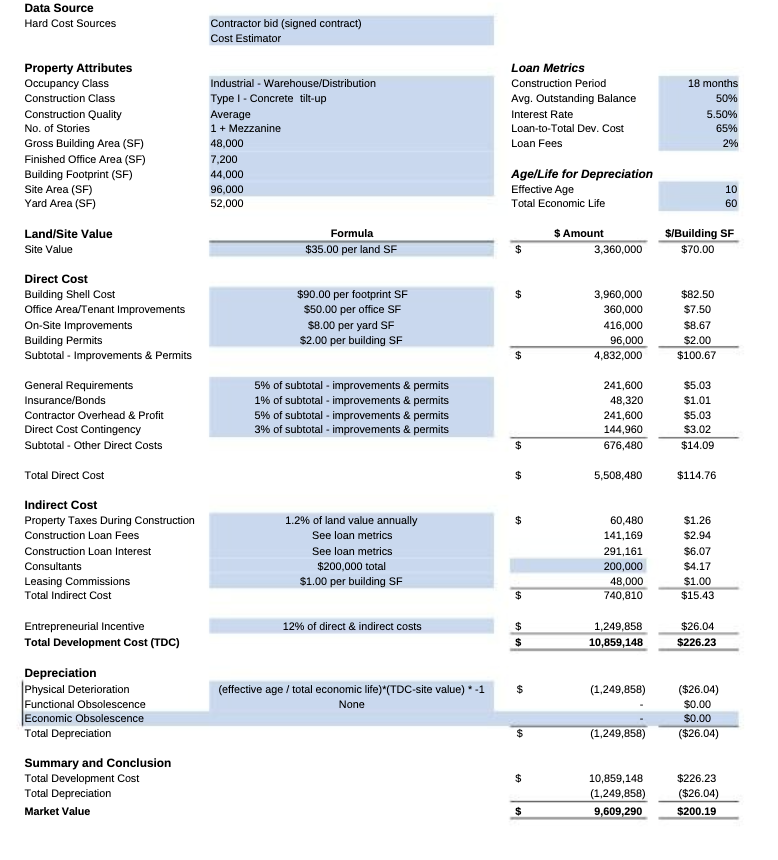 Data Source Hard Cost Sources Property Attributes Occupancy Class Construction Class Construction