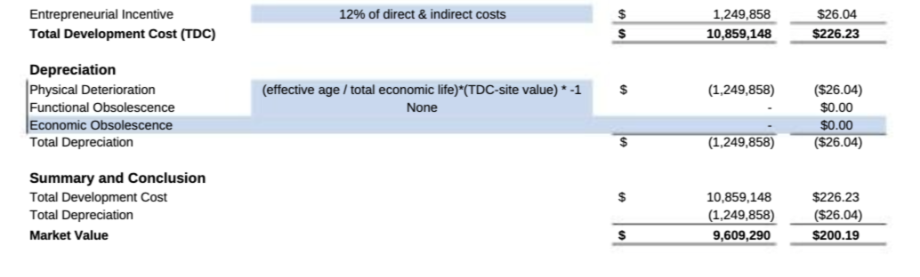 Quality No. of Stories Gross Building Area (SF) Finished Office Area (SF)