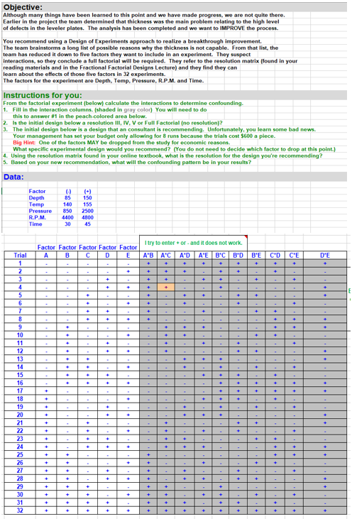 Objective: Although many things have been learned to this point and we