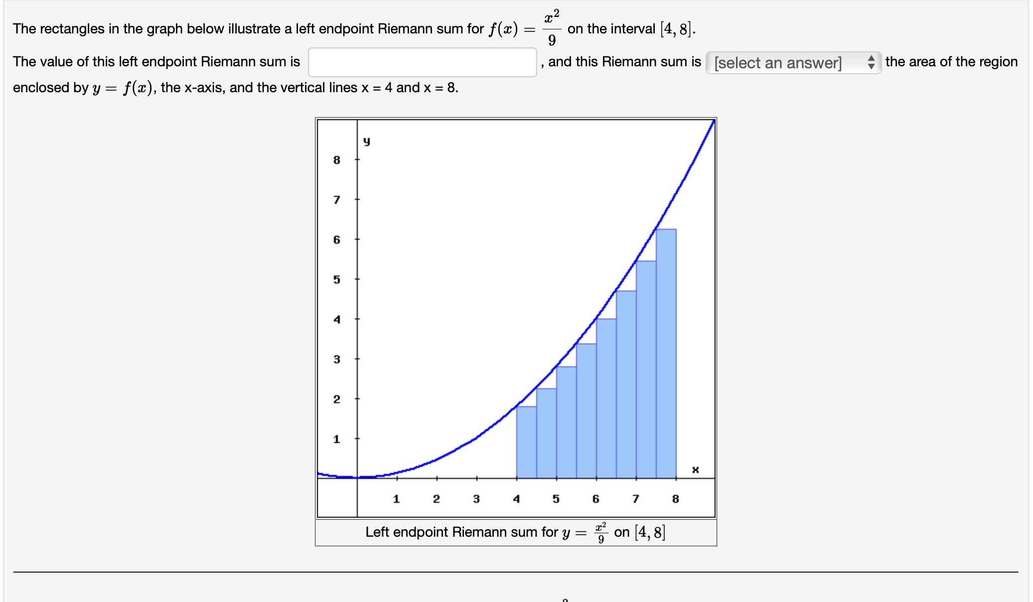 The rectangles in the graph below illustrate a left endpoint Riemann sum
