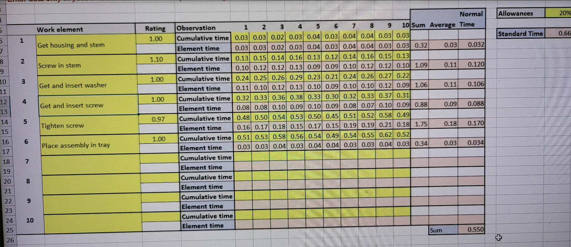 0.25 0.21 0.22 0.22 0.26 0.22 0.29 0.27 0.27 100% C 0.46