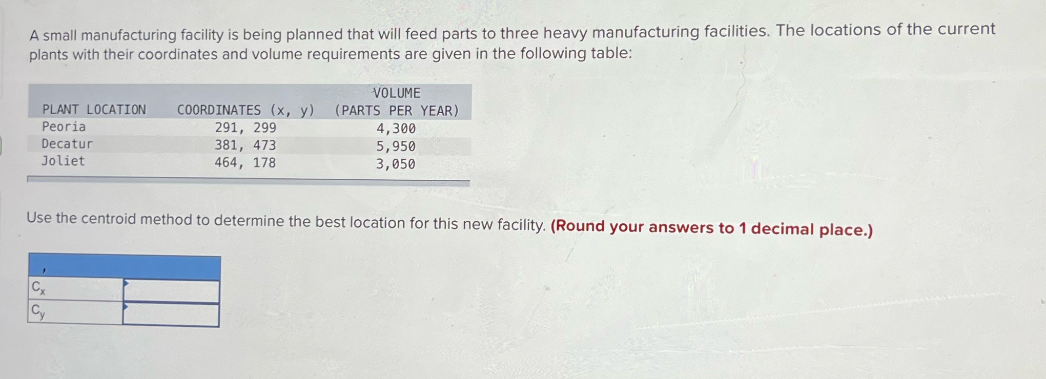 A small manufacturing facility is being planned that will feed parts to