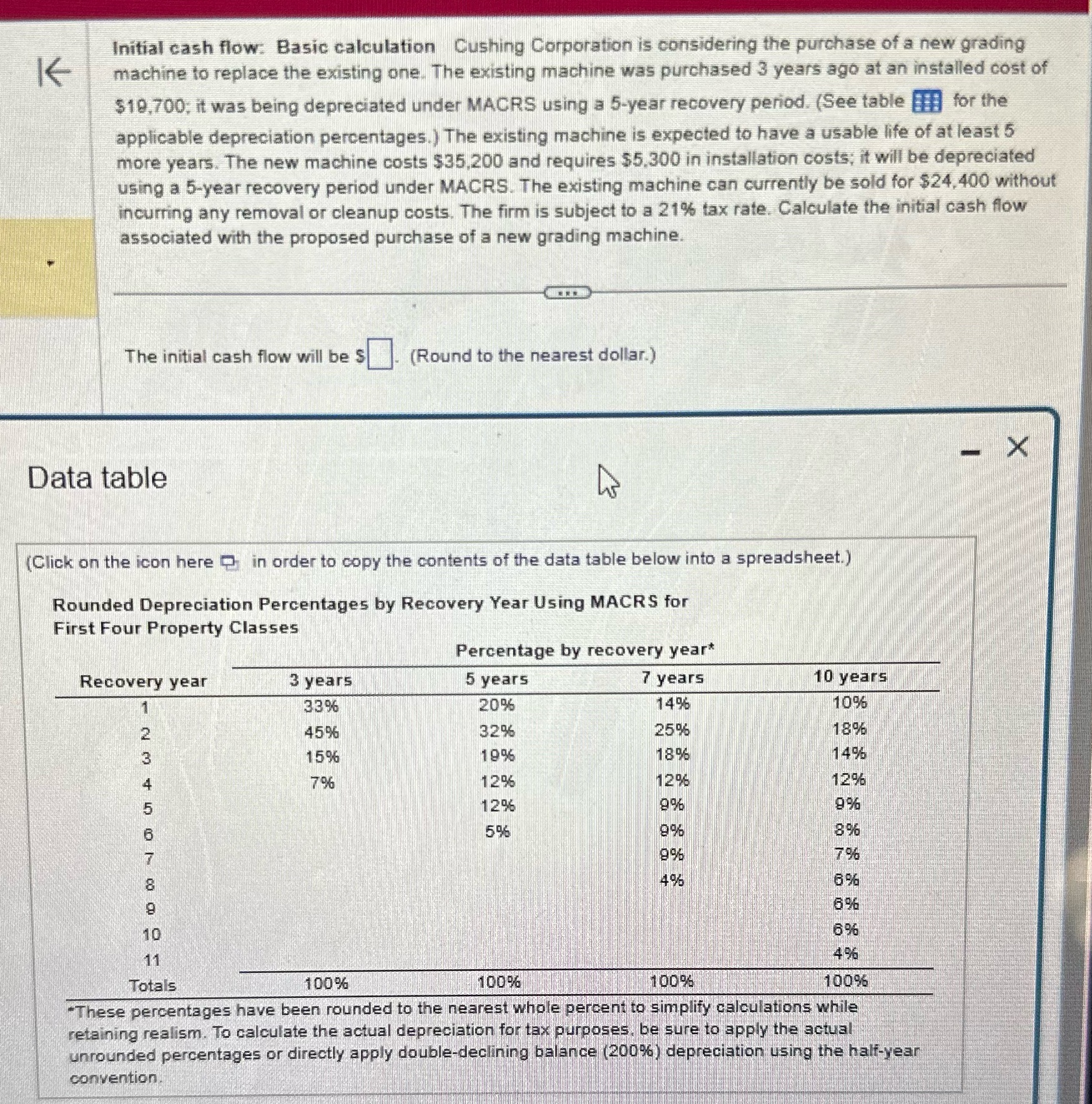 K Initial cash flow: Basic calculation Cushing Corporation is considering the purchase