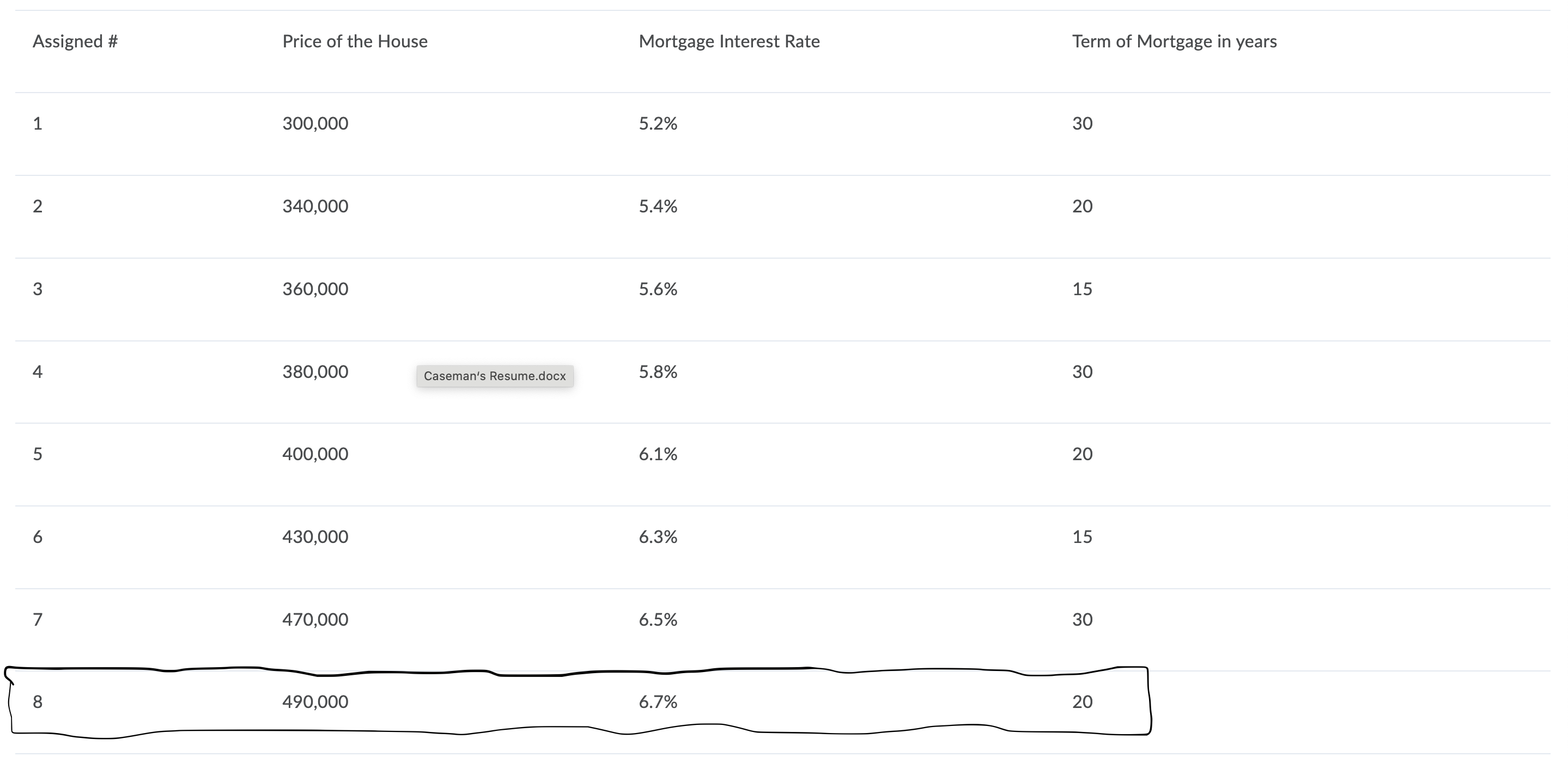 Savings Annuities Use the information in the chart below on the line