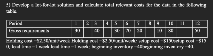5) Develop a lot-for-lot solution and calculate total relevant costs for the