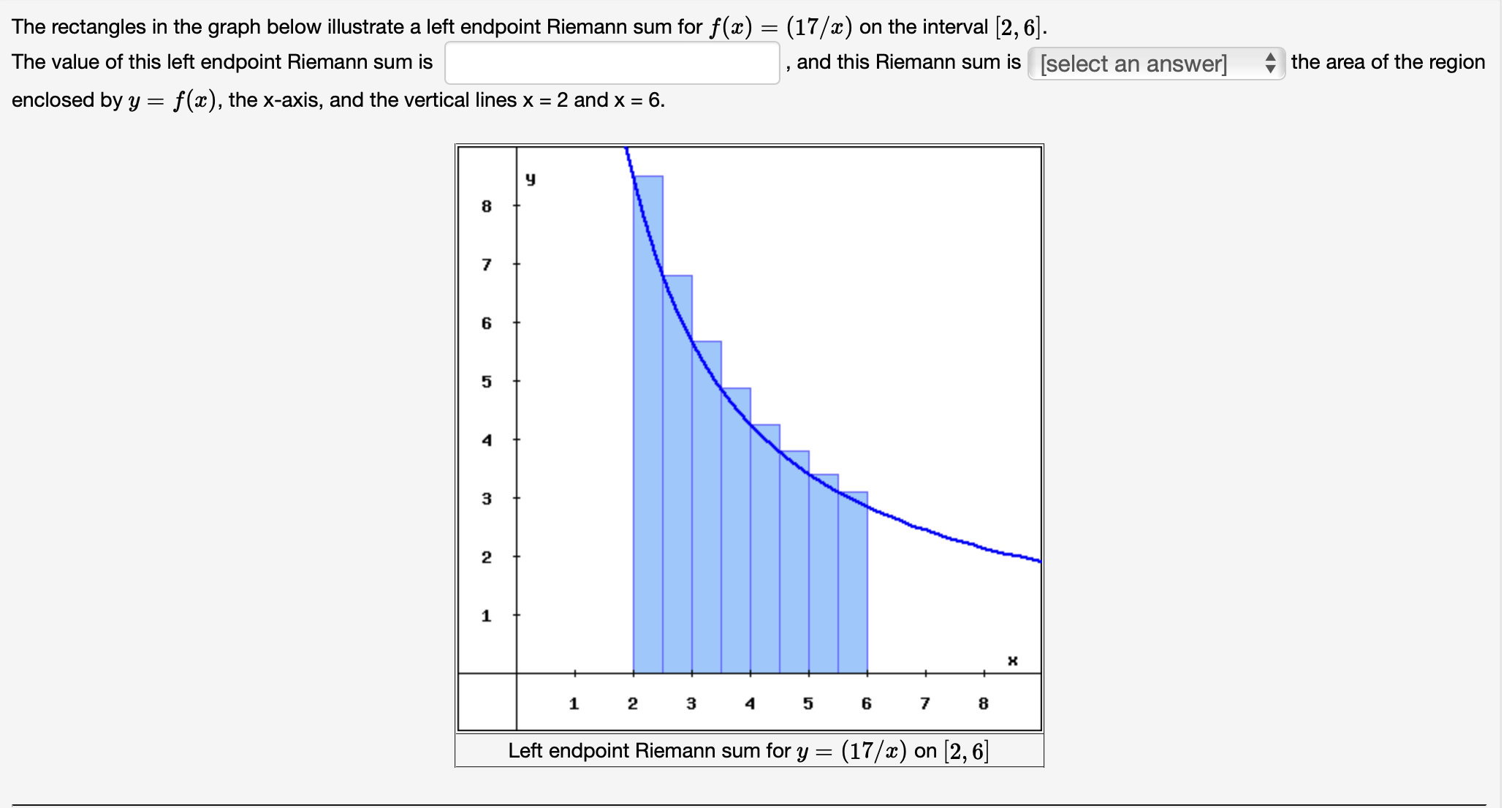 The rectangles in the graph below illustrate a left endpoint Riemann sum