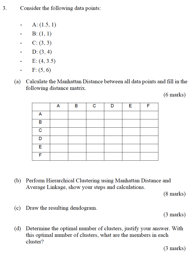 3. Consider the following data points: A: (1.5, 1) B: (1, 1)