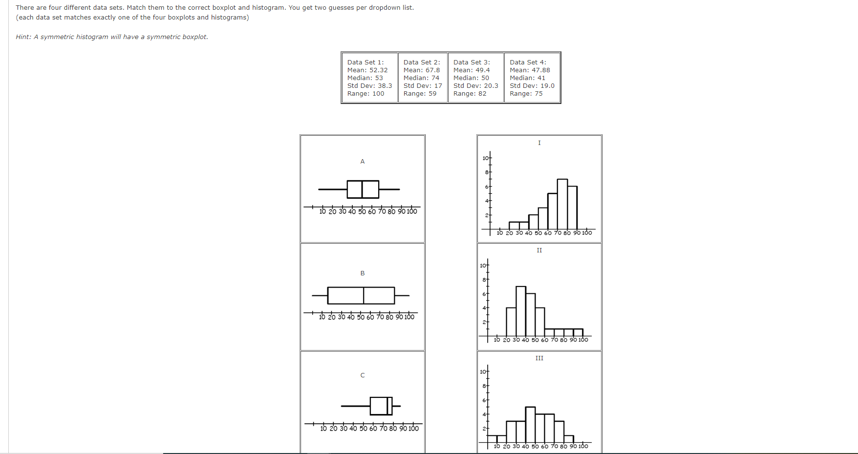 60 Histogram A 100 Units of Values Histogram B 120 140 80