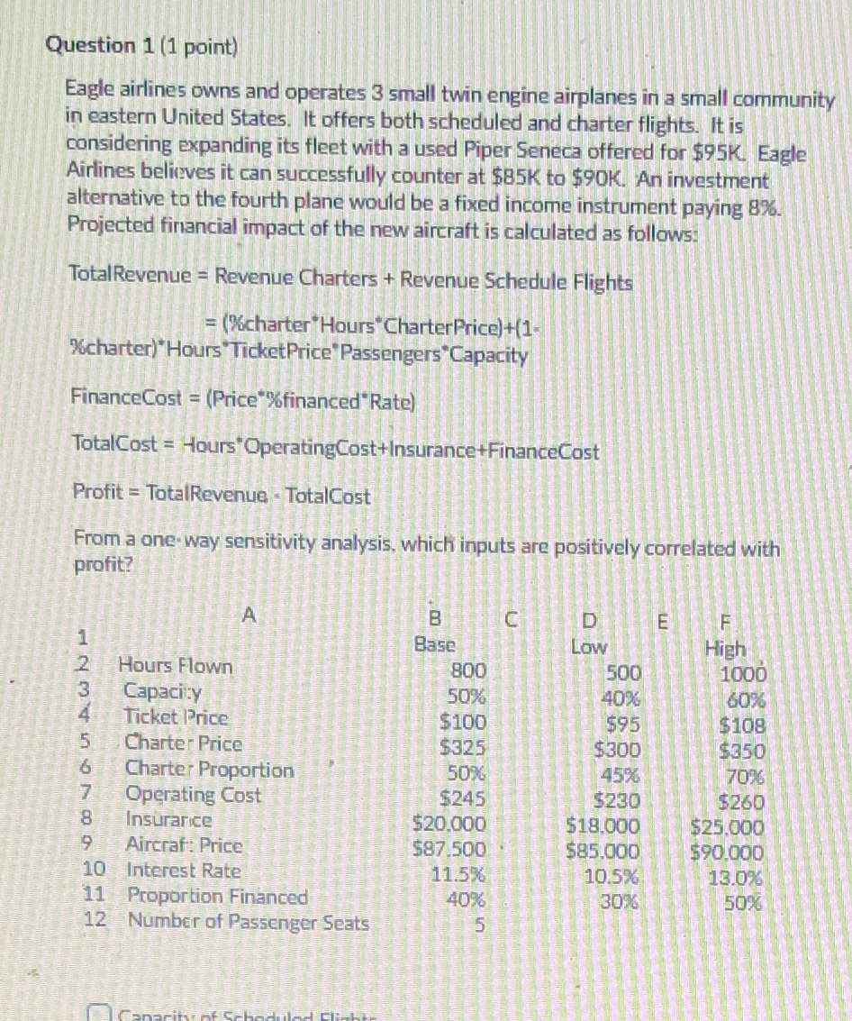 Question 1 (1 point) Eagle airlines owns and operates 3 small twin