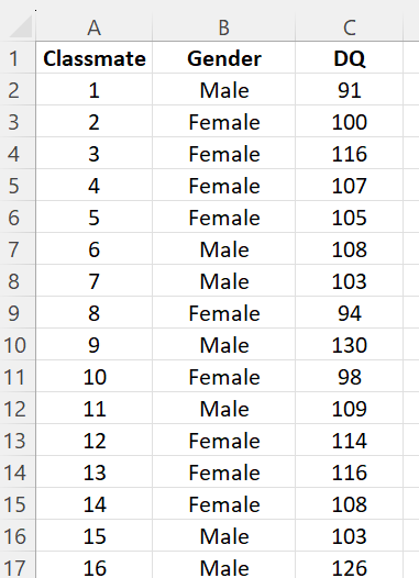 who may not be fully aware of the risks nor opportunities Tend