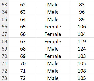 in the digital world Well-rounded digital citizen who balances online and offline