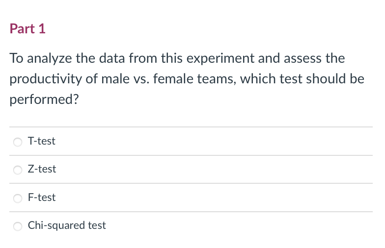 test the productivity of women against the productivity of men while performing