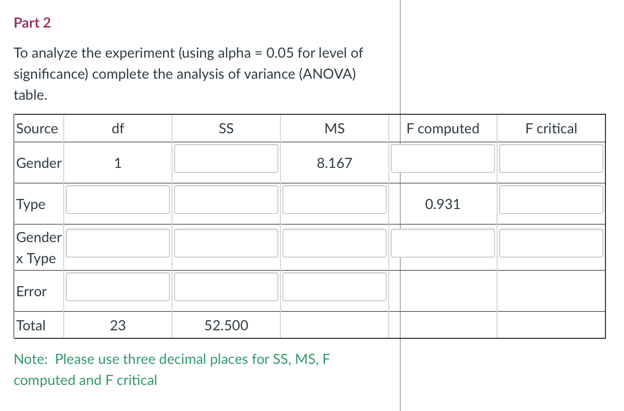 forest inventory cruises. The table below shows the number of plots per