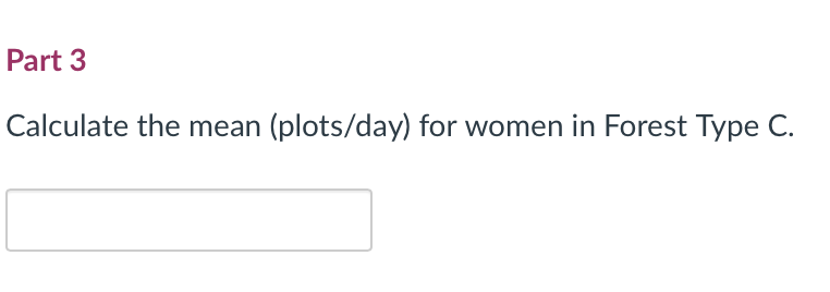 day established by each group in three different forest types (A, B,