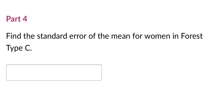 C) for four randomly selected working days. Number of plots per day