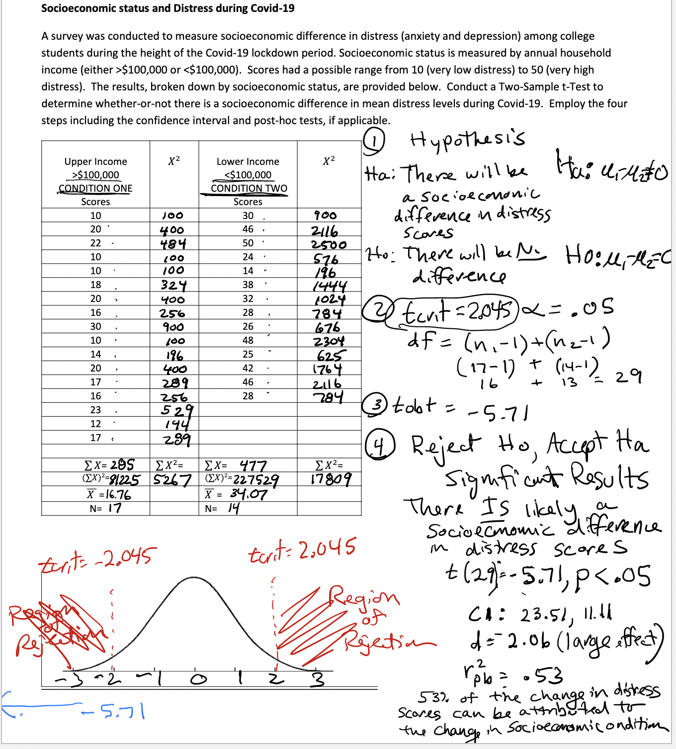 - N-1 N Spooled= (n-1)s+(n1)S2 (n-1)+(n2-1) 5x1 -Sx2 = (S2 pooled) ((1+12)