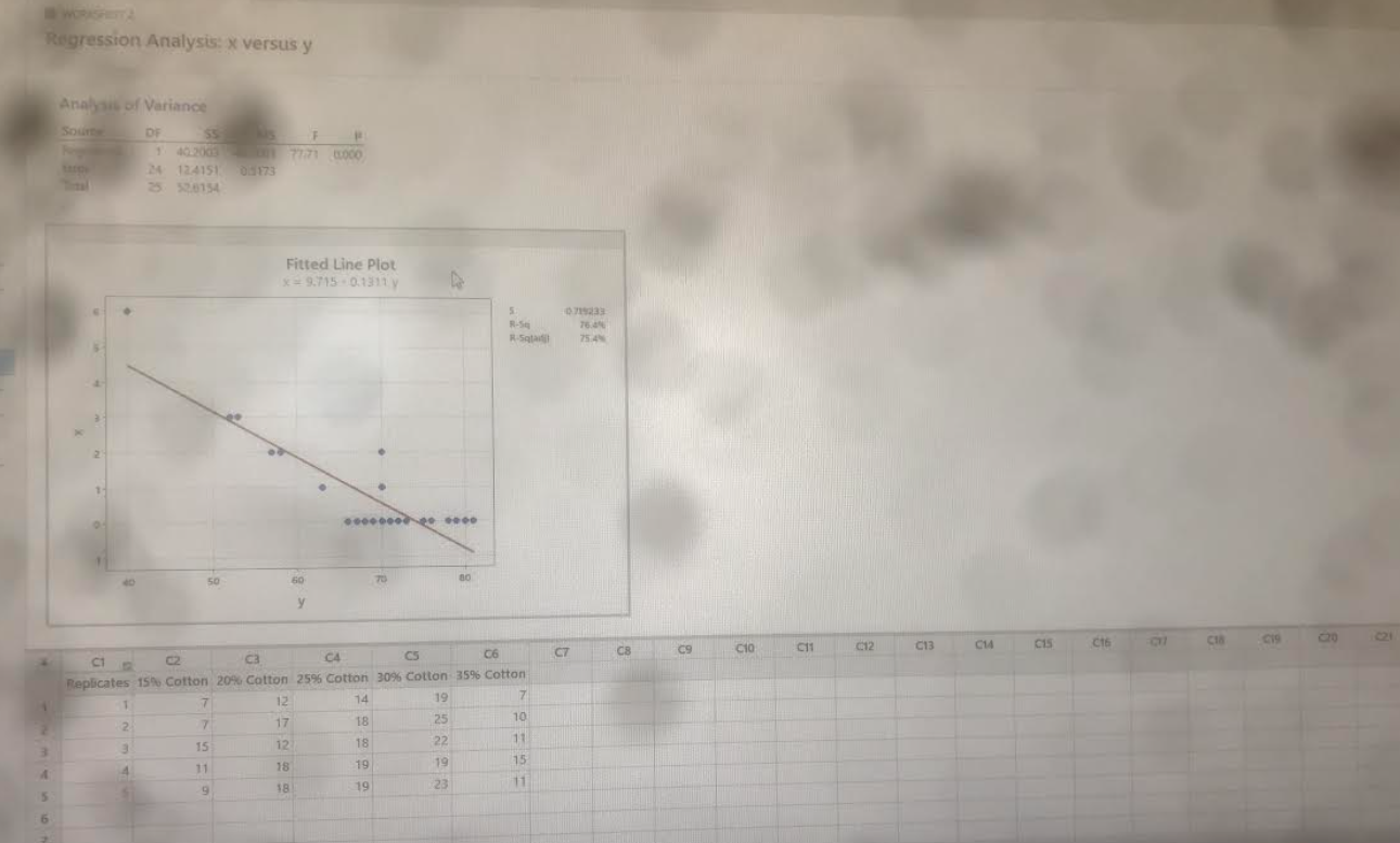 12 14 19 7 2 2 7 17 18 25 10 3