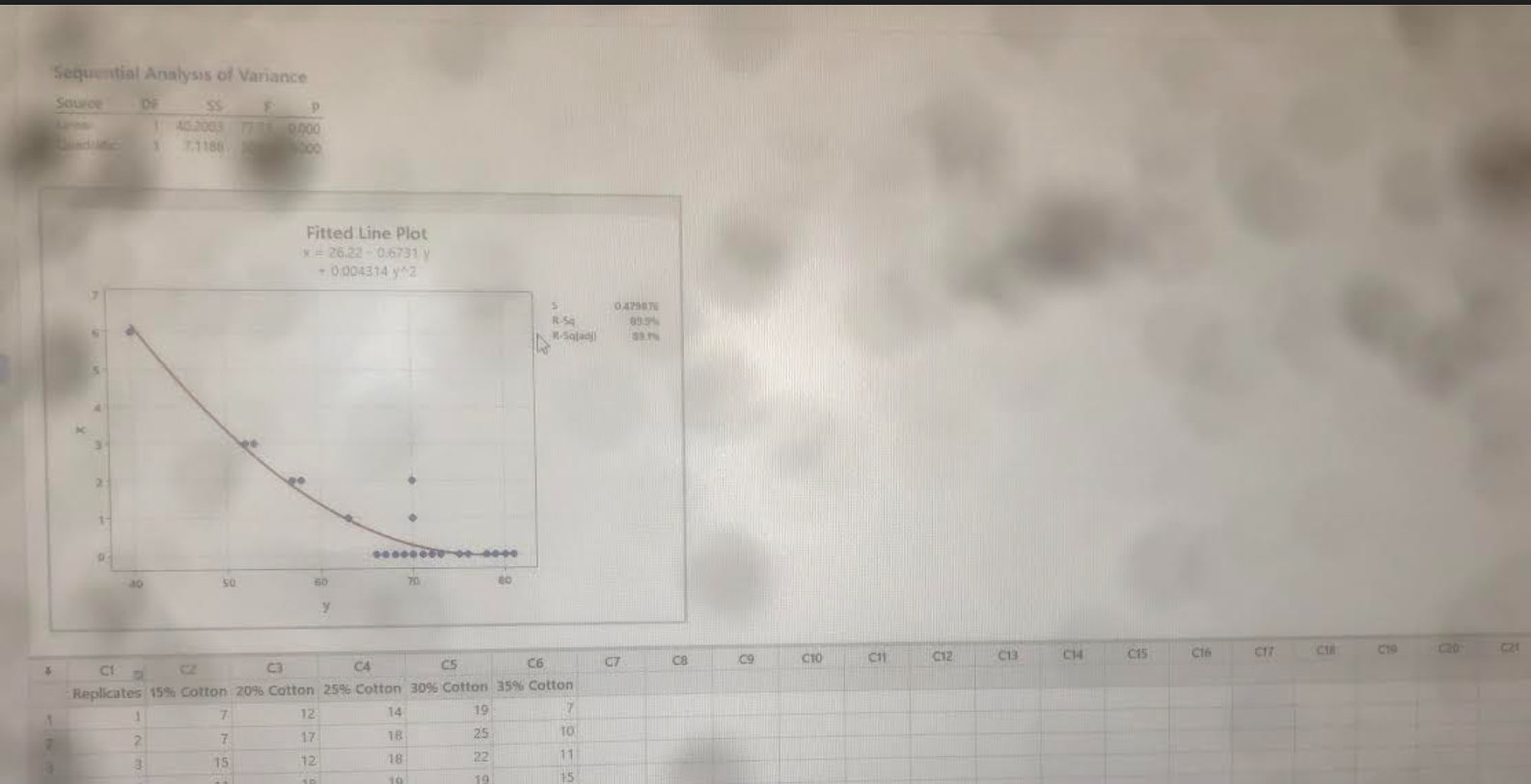 18 19 23 C7 C8 C9 C10 C11 C12 C13 C14 C15