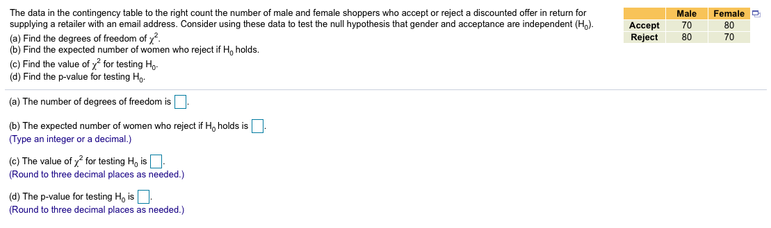 The data in the contingency table to the right count the number