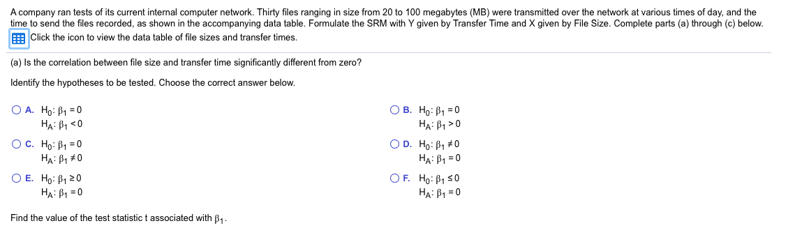 of male and female shoppers who accept or reject a discounted offer
